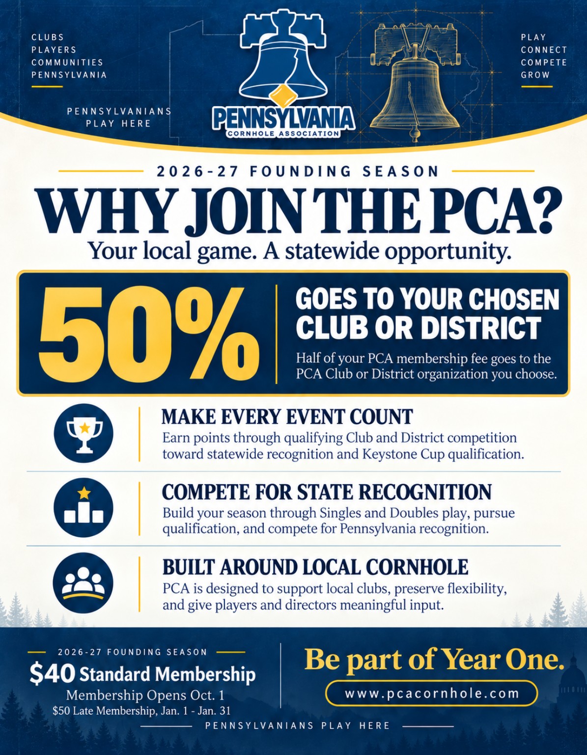 Why Join the PCA? membership and club benefits flyer